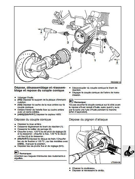 Manuel d'atelier BMW R850 R1100 { {{ Docautomoto }}