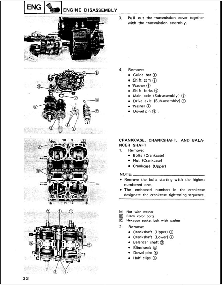 manuel d'atelier Yamaha 500 RDLC { {{ Docautomoto }}