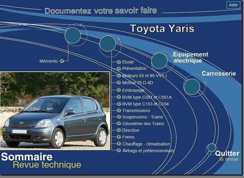 Manuels d'atelier Toyota yaris 1 { {{ Docautomoto }}