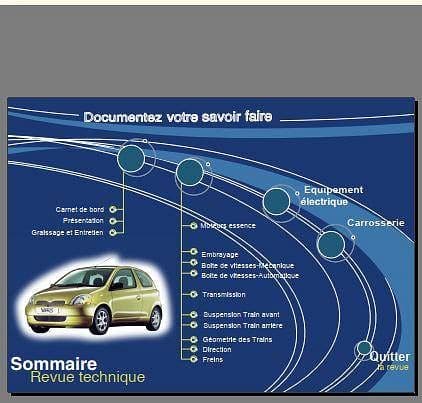 Manuels d'atelier Toyota yaris 1 { {{ Docautomoto }}