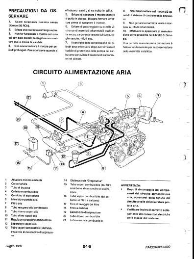 Manuels d'atelier Alfa Roméo spider séries 3 et 4 { {{ Docautomoto }}