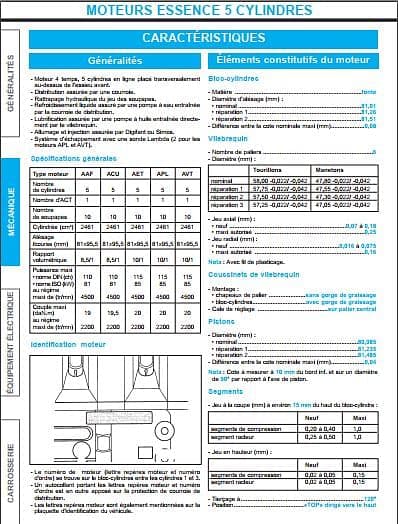 manuels d'atelier Volkswagen Transporter T4 1990 a 2002 { {{ Docautomoto }}
