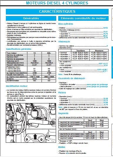 manuels d'atelier Volkswagen Transporter T4 1990 a 2002 { {{ Docautomoto }}