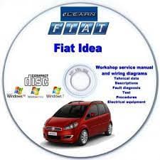 Manuel de réparation Fiat Idea { {{ Docautomoto }}