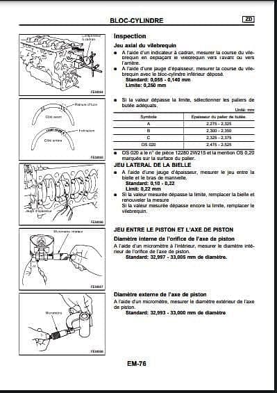 Manuel de réparation Nissan Terrano 2 Ford Maverick en français { {{ Docautomoto }}