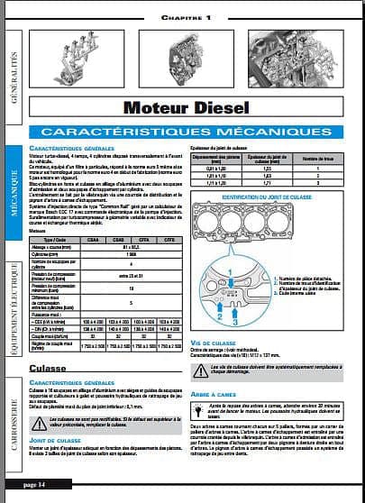 Manuel de réparation Volkswagen Tiguan TDI GT AUTHENTIQU'ERE
