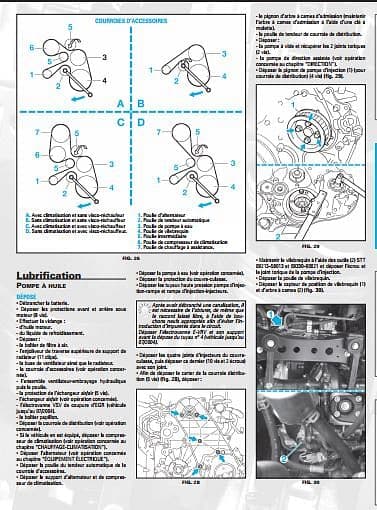 Manuels d'atelier Toyota Land Cruiser Prado 120 2002 2009 { {{ Docautomoto }}