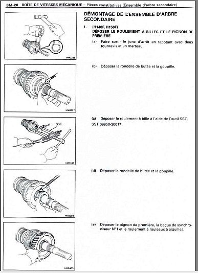 manuel d'atelier français Toyota Land Cruiser HDJ 80 { {{ Docautomoto }}