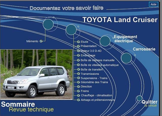 Manuels d'atelier Toyota Land Cruiser Prado 120 2002 2009 { {{ Docautomoto }}