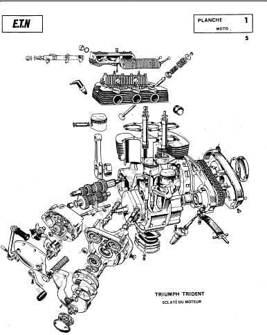 manuel d'atelier Triumph 750 Trident 1969 Français { {{ Docautomoto }}