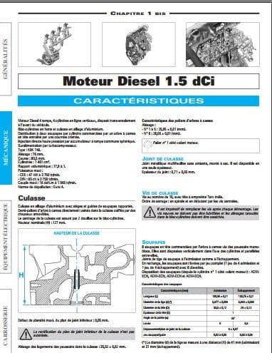 Manuel de réparation Renault Twingo 2 { {{ Docautomoto }}