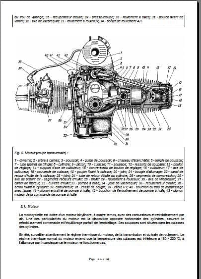 manuel d'atelier Ural en français { {{ Docautomoto }}