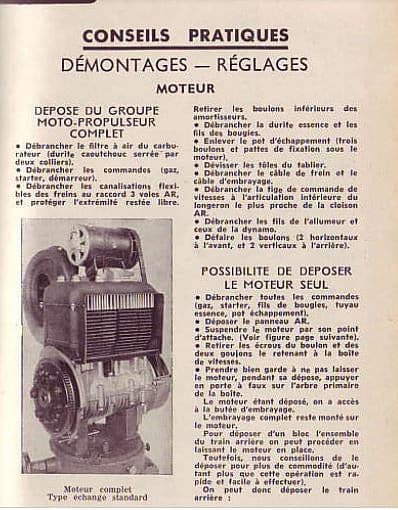 Revue technique Vespa 400 { {{ Docautomoto }}