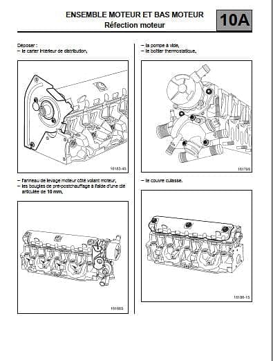 manuel d'atelier Nissan Primastar Opel Vivaro 2003 { {{ Docautomoto }}