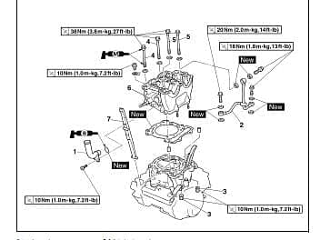 manuels d'atelier Yamaha WRF 250 2001 2007 { {{ Docautomoto }}