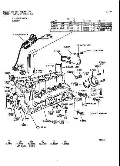 Manuels d'atelier et de réparation Jaguar Xj6 série 1 en français { {{ Docautomoto }}