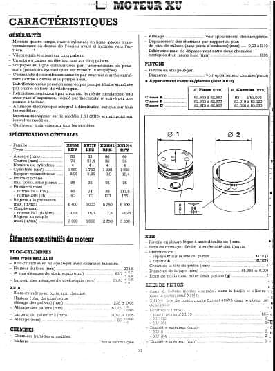 manuels d'atelier Peugeot 309 GTI 16 405 Mi16 { {{ Docautomoto }}