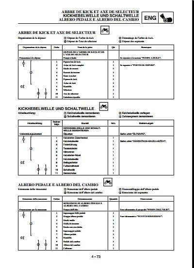 manuels d'atelier Yamaha 250 YZF 2003 à 2009 { {{ Docautomoto }}