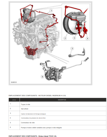 manuel d'atelier jaguar F Pace diesel 2Litres et 3 litres TDV6 en français { AUTHENTIQU'ERE