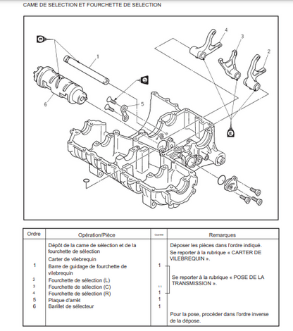 Manuel d'atelier Yamaha XJR 1300 99 en français { {{ Docautomoto }}
