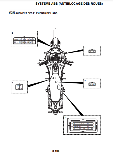 Manuel d'atelier Yamaha XT 660 Ténéré 2011 { {{ Docautomoto }}