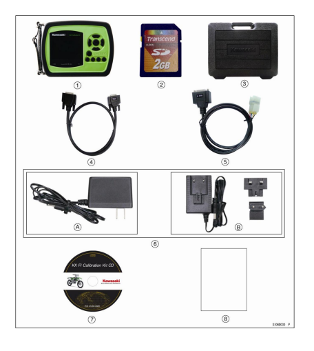 Manuel de reprogrammation Kawasaki KX 250 450 2015 français Docautomoto