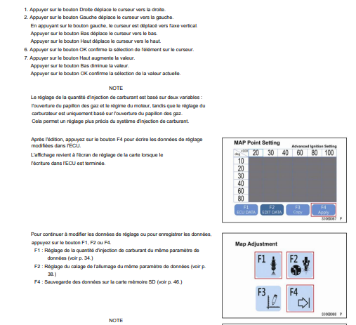 Manuel de reprogrammation Kawasaki KX 250 450 2015 français Docautomoto