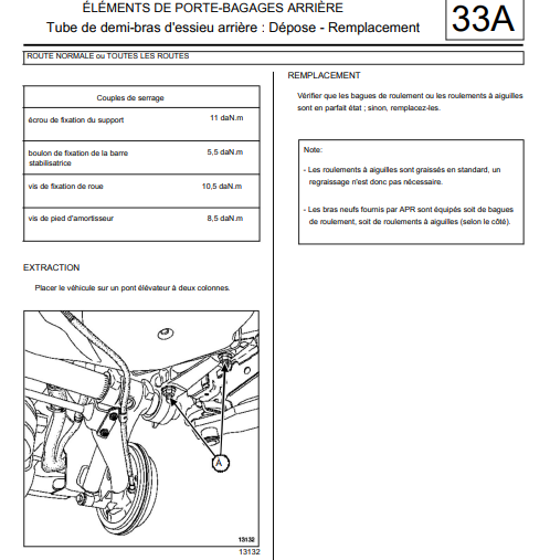 Manuel d'atelier Renault Kangoo ph 2 2004 { {{ Docautomoto }}