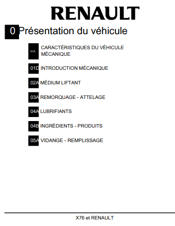 Manuel d'atelier Renault Kangoo ph 2 2004 { {{ Docautomoto }}