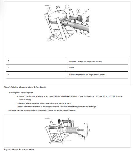 Manuel d'atelier Harley Davidson Softail 2018 pdf français { {{ Docautomoto }}