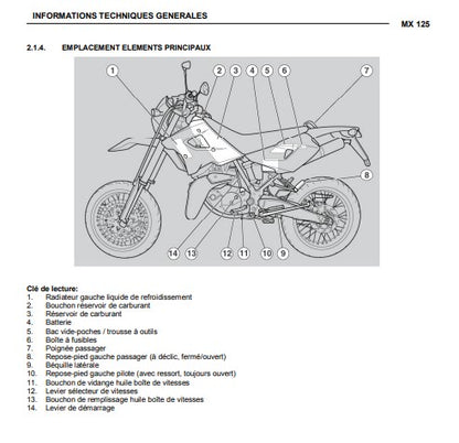 Manuel d'atelier Aprilia 125 MX 2004 français { {{ Docautomoto }}