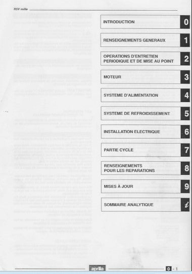 Manuel d'atelier Aprilia RSV mille 2001 pdf en français Docautomoto