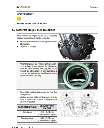 Manuel d'atelier Aprilia RX SX 125 2024 français
