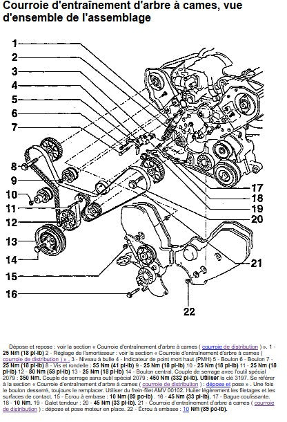 Manuel d'atelier Audi A8 D2 1999 français 