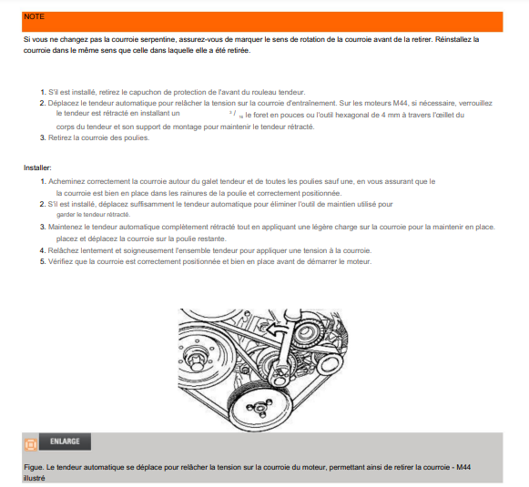 Manuels d'atelier BMW série 3 E36 { {{ Docautomoto }}