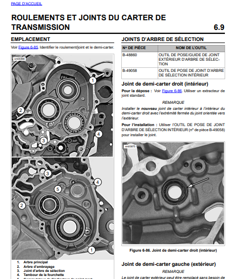 Manuel d'atelier Buell 1125 2009 français { Docautomoto