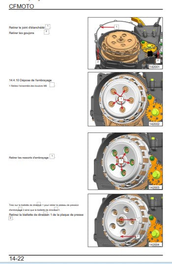 Manuel d'atelier CFMoto 400 650 2023 français Docautomoto