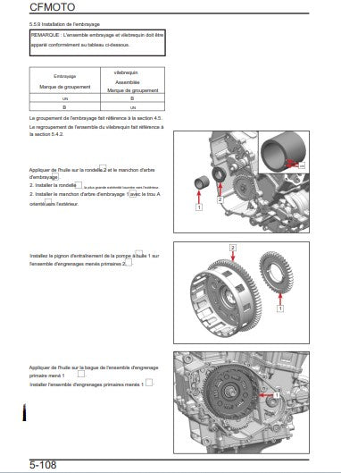 Manuel d'atelier CFMoto 675 NK 2026 français Docautomoto