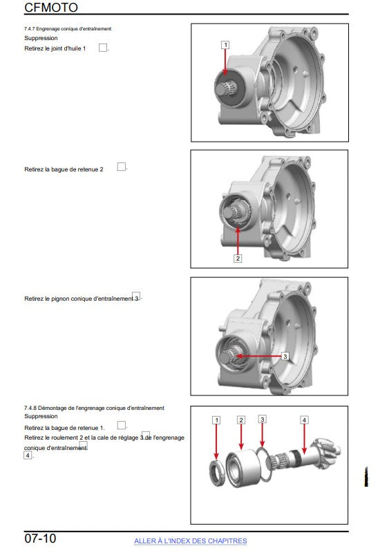 Manuel d'atelier CFMoto Z10 2026 français