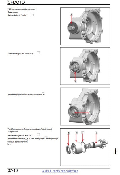 Manuel d'atelier CFMoto Z10 2026 français
