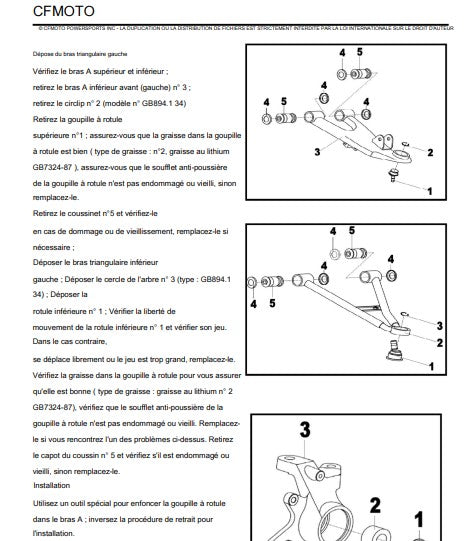 Manuel d'atelier CFmoto Cforce 400 2020 français Docautomoto