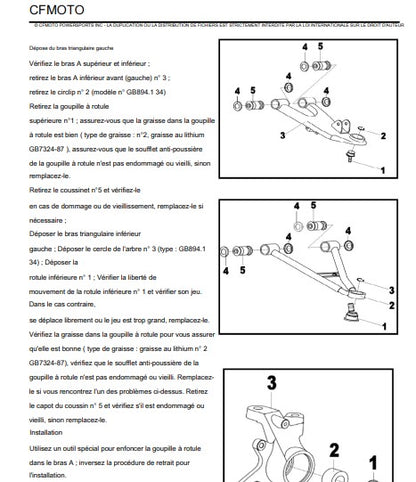 Manuel d'atelier CFmoto Cforce 400 2020 français Docautomoto