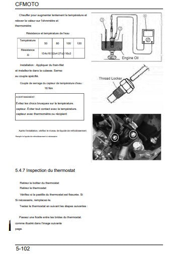Manuel d'atelier CFmoto CF 400 2021 français Docautomoto
