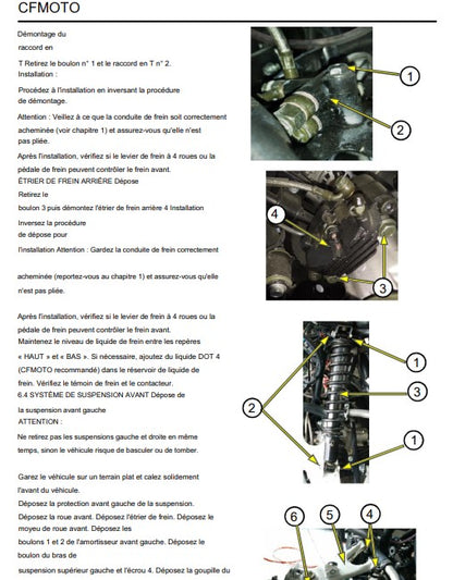 Manuel d'atelier CFMoto CForce 400 450 2016 français Docautomoto