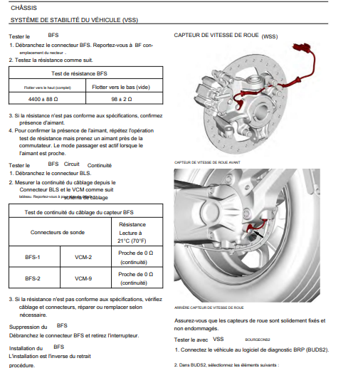 Manuel d'atelier CanAm Ryker 600 900 2023 français Docautomoto