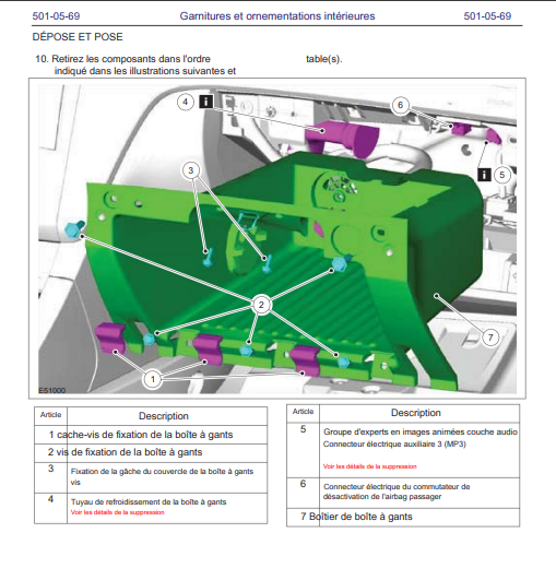 Manuel d'atelier carrosserie Ford Focus RS ST 2011 français Docautomoto