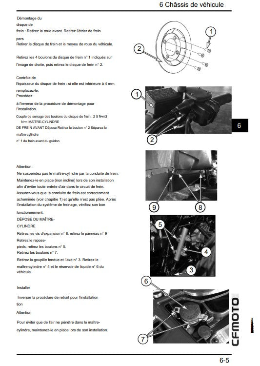 Manuel d'atelier CfMoto Cforce 400 2021 français