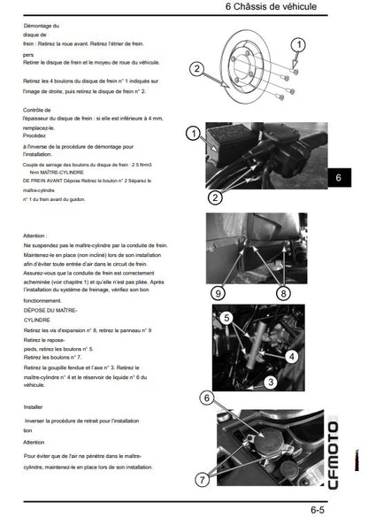 Manuel d'atelier CfMoto Cforce 400 2021 français