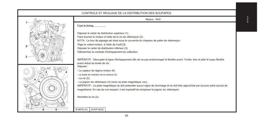 Manuel d'atelier Citroën C2 2003 { {{ Docautomoto }}