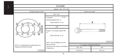 Manuel d'atelier Citroën C2 2003 { {{ Docautomoto }}